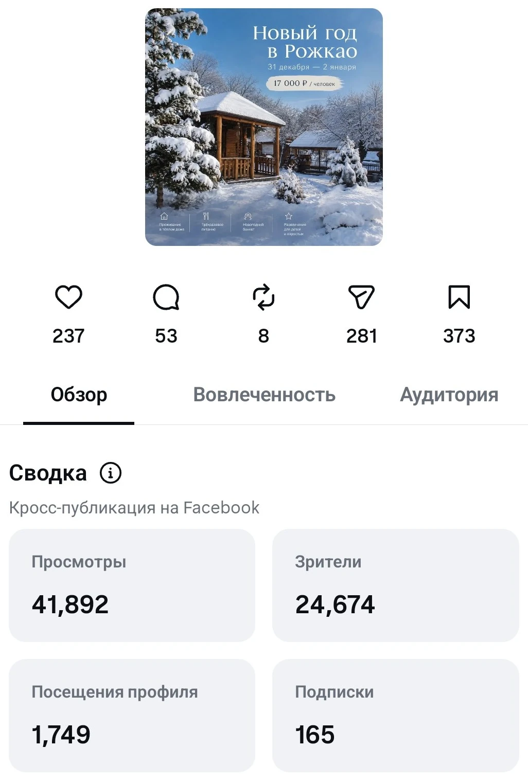 Статистика второй публикации о новогоднем заезде.